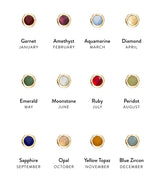 Tiny Birthstone Tag Necklace - SOULFEEL PAKISTAN- FEEL THE LOVE 
